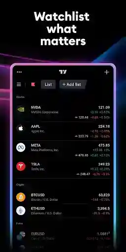 TradingView APK Mod