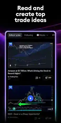 TradingView Premium Mod APK