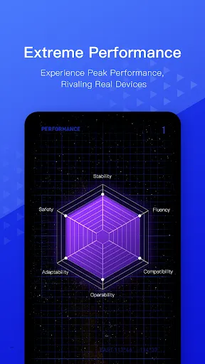 VPhoneGaga Mod APK SS 2